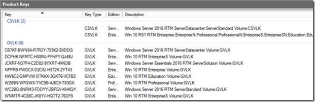 windows 10 enterprise 2016 ltsb activation key